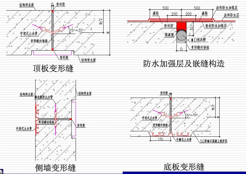 师宗变形缝防水